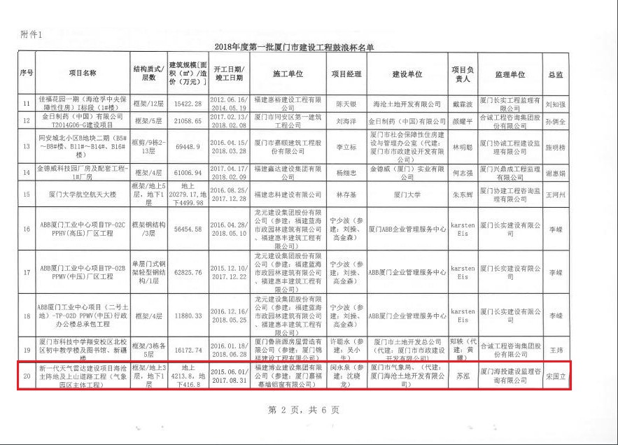 鼓浪杯-1.jpg 鼓浪杯-1.jpg